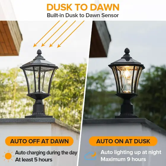 LUTEC Outdoor Solar Lamp Post… — Photo 2