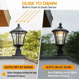 LUTEC Outdoor Solar Lamp Post… — Photo 2