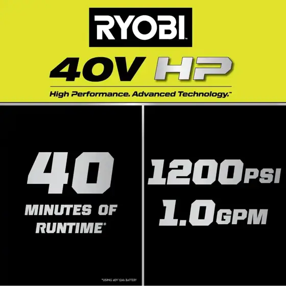 40V 1200 PSI 1.0 GPM… — Photo 2