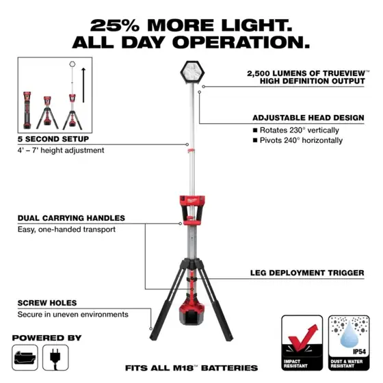 Milwaukee M18 Rocket 2500 lm… — Photo 2