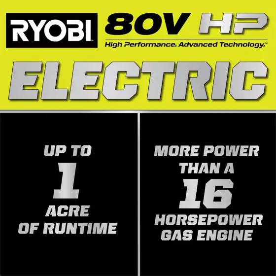RYOBI R1 80V HP Brushless… — Photo 2