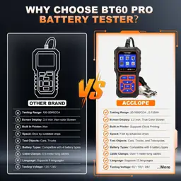 BT60 PRO 2 120Ah Battery… — Photo 2