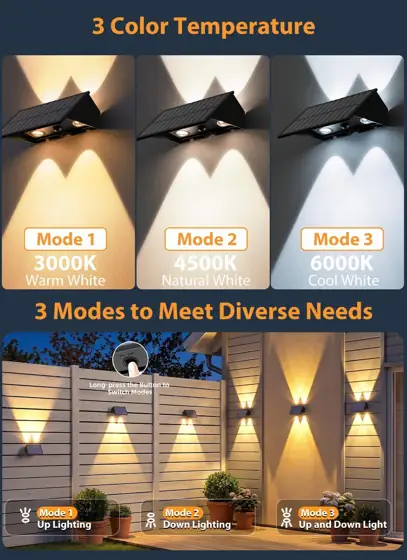 Solar Wall Lights Outdoor 8… — Photo 2