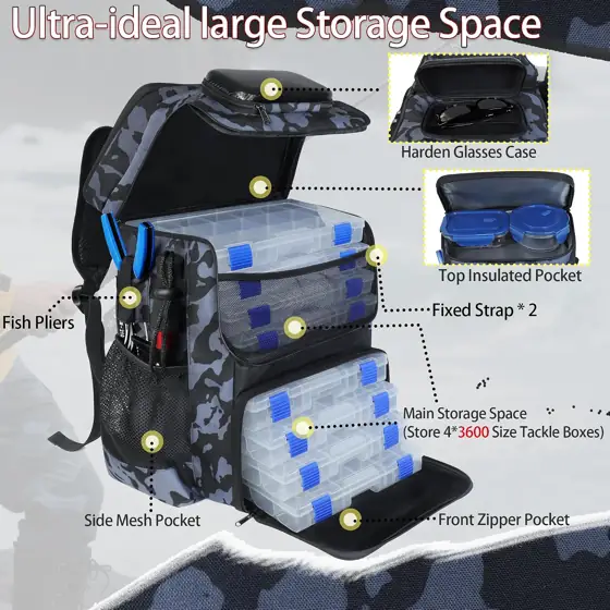 Fishing Backpack with Rod Holder,… — Photo 2