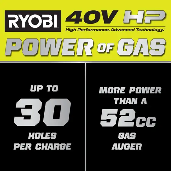 40V HP Brushless Cordless Earth… — Photo 2
