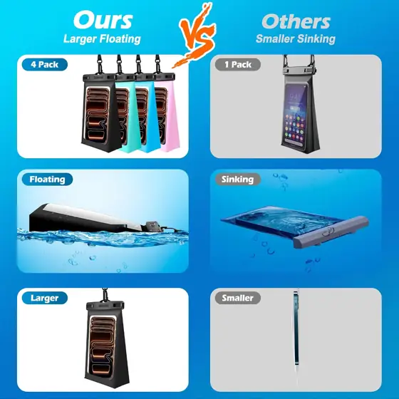 4 Pack Floating Waterproof Phone… — Photo 2