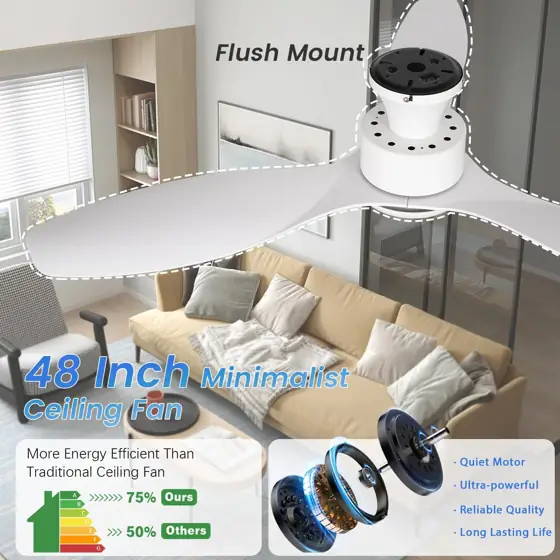 White 48 inch Ceiling Fan… — Photo 2