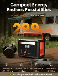 Portable Power Station 600W(1200W Surge)… — Photo 2