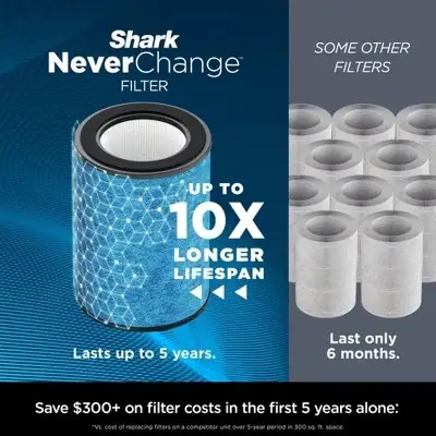 Shark Never Change Air Purifier… — Photo 2
