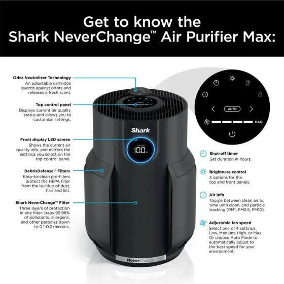 NeverChange 600 sq.ft HEPA Filter… — Photo 2