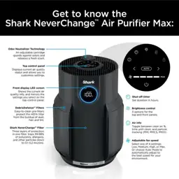 NeverChange 600 sq.ft HEPA Filter… — Photo 2