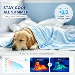 Mora Pets Cooling Blanket for… — Photo 2