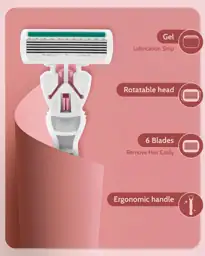 Razors for Women with 15… — Photo 2