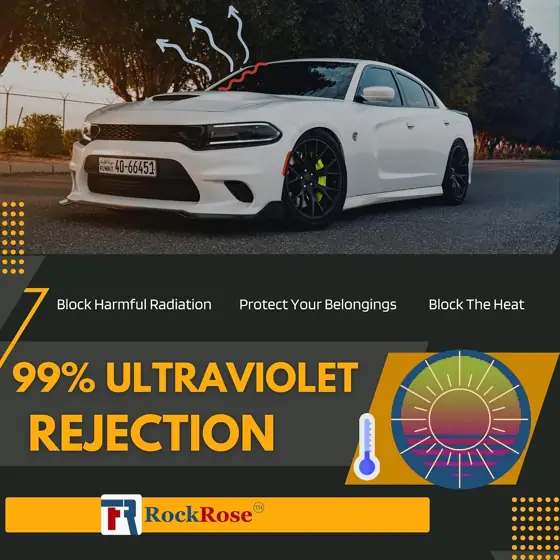 RockRose 5% Nano Ceramic Car… — Photo 2