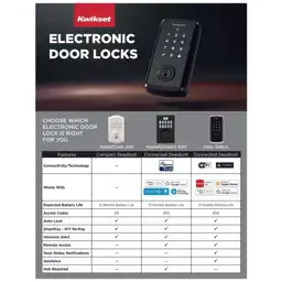 Kwikset SmartCode 270 Satin Nickel… — Photo 2