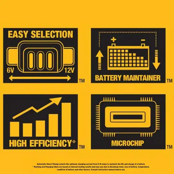 DEWALT Professional 2 Amp Automotive… — Photo 2