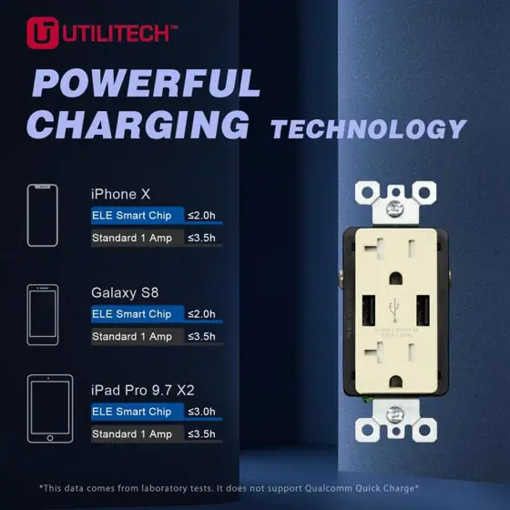Utilitech Light Almond 20-Amp Decorator… — Photo 2