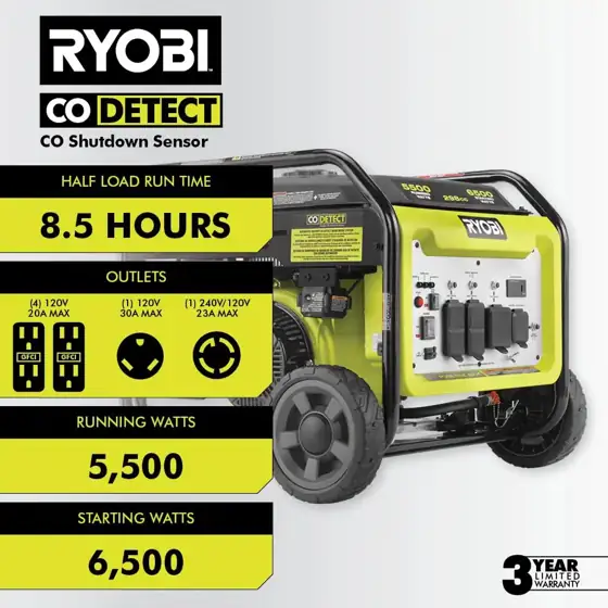 6500-Watt Gasoline Powered Inverter Generator… — Photo 2