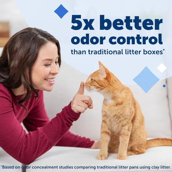 PetSafe ScoopFree Self-Cleaning Cat Litter… — Photo 2
