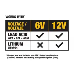 DEWALT Professional 10 Amp Battery… — Photo 2