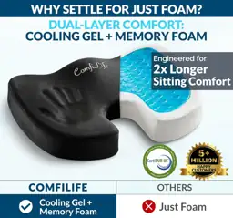 ComfiLife Doctor Recommended Seat Cushion… — Photo 2