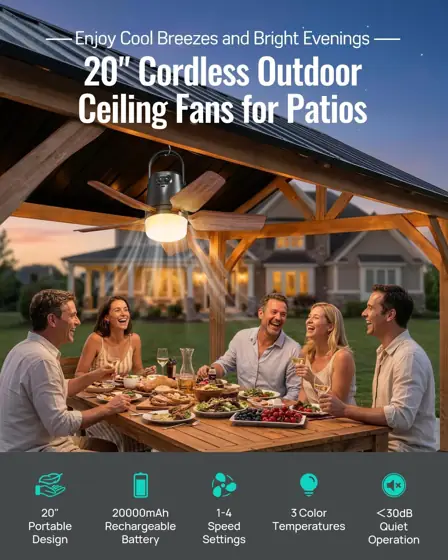 Outdoor Ceiling Fans for Patios,… — Photo 2