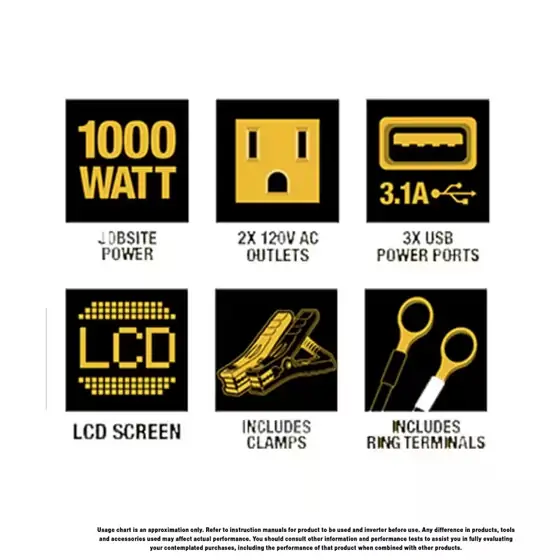 DEWALT 1000-Watt Portable Car Power… — Photo 2