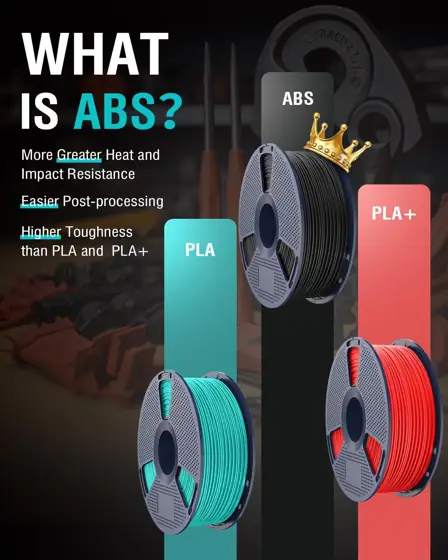 SUNLU ABS Filament 1.75mm,Black+Black,2kg — Photo 2