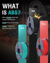 SUNLU ABS Filament 1.75mm,Black+Black,2kg — Photo 2