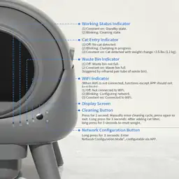 Automatic Litter Box, Self-Cleaning Cat… — Photo 2