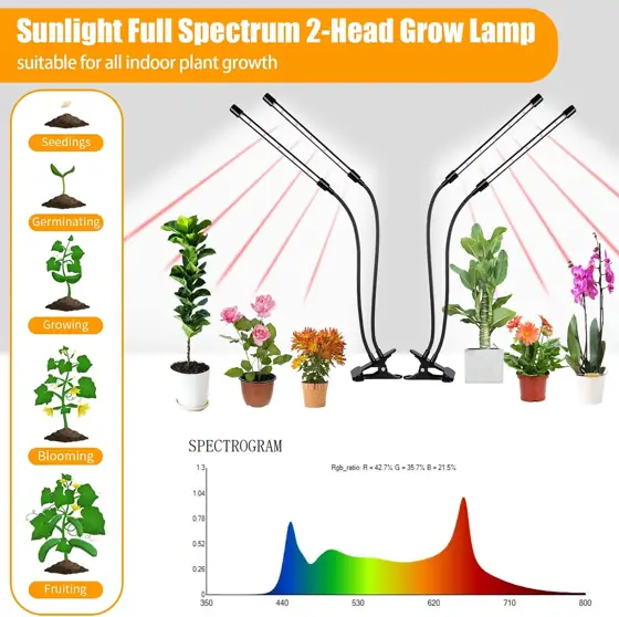 Black Grow Lights for Plants,… — Photo 2