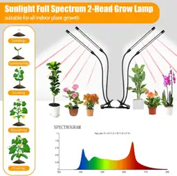 Black Grow Lights for Plants,… — Photo 2