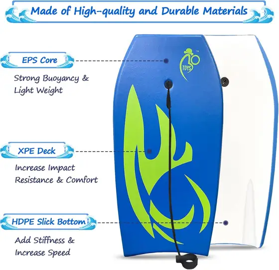 Body Board Lightweight with EPS… — Photo 2