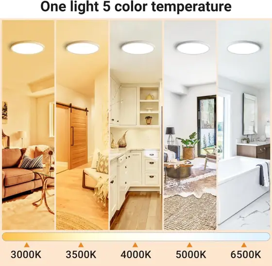 slochi 8Pack LED Flush Mount… — Photo 2