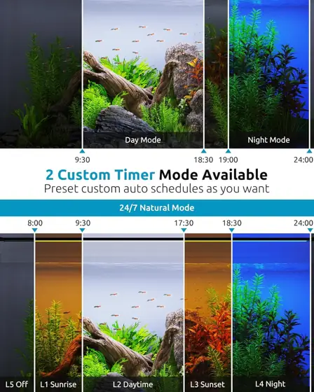 SEAOURA Aquarium Fish Light with… — Photo 2