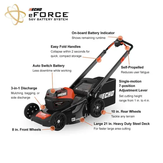 eFORCE 21 in. 56V Cordless… — Photo 2