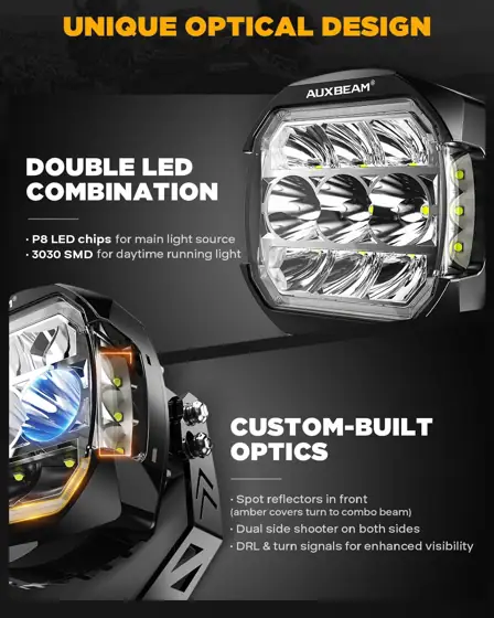 Auxbeam XP-Ultra Series 5-Inch Side… — Photo 2