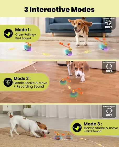 Xeuch Interactive Dog Ball with… — Photo 2