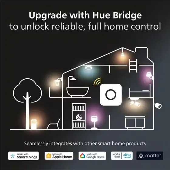 Philips Hue 60-Watt Equivalent Soft… — Photo 2