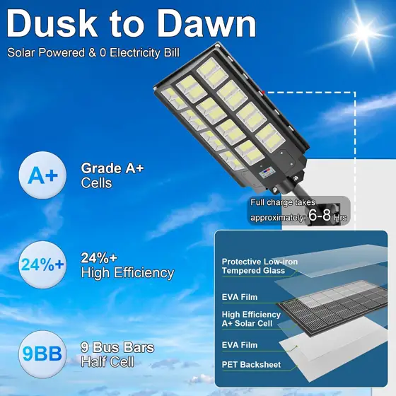 8000W Solar Street Light, Waterproof,… — Photo 2