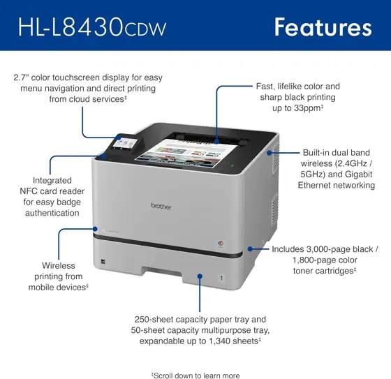 Brother HL-L8430CDW Business Color Laser… — Photo 2