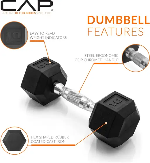CAP Rubber Coated Dumbbells, Anti-Roll… — Photo 2