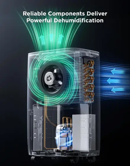 GoveeLife Dehumidifier for Home 4,500ft… — Photo 2