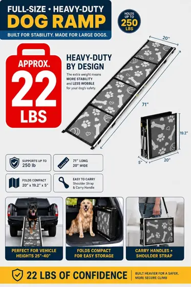 Heavy-Duty 22 lb Dog Ramp… — Photo 2