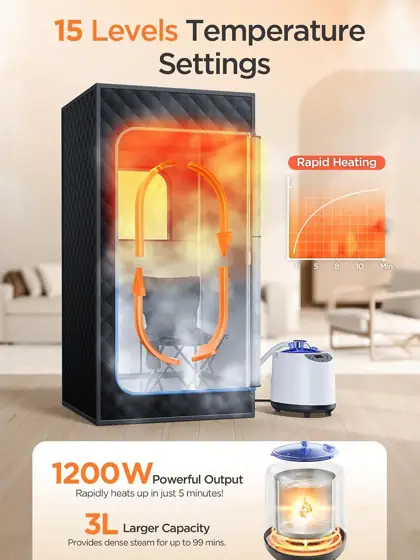 pikulLA Portable Steam Sauna, 71… — Photo 2