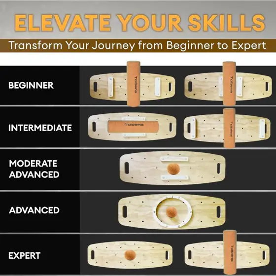 Balance Board Trainer for Adults… — Photo 2