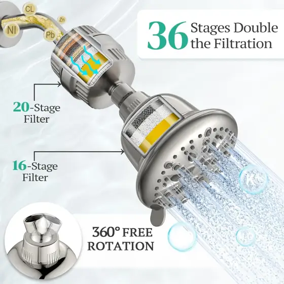 Cobbe Luxury Filtered Shower Head,… — Photo 2