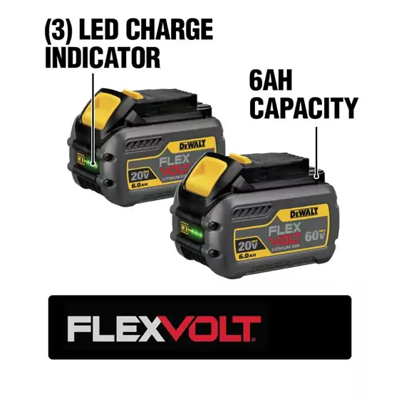 FLEXVOLT 20V/60V MAX Lithium-Ion 6.0Ah… — Photo 2