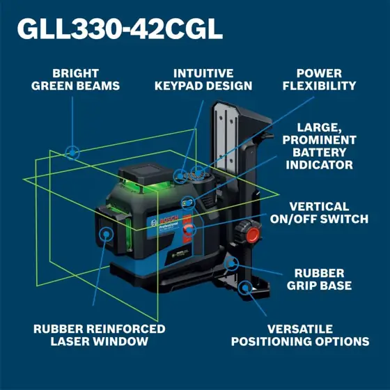 BOSCH PRO GLL330-42CGL 3.7V 360… — Photo 2