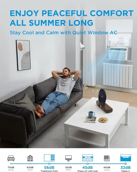Midea 12,000 BTU Smart Inverter… — Photo 2